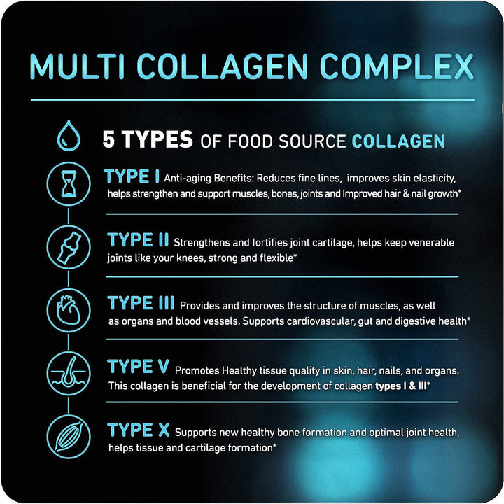 Vital Vitamins Multi Collagen plus - Biotin, Hyaluronic Acid, Vitamin C - Collagen for Women & Men - Hair Growth Support Supplement - Skin, Nails Beauty Complex - 150 Pills
