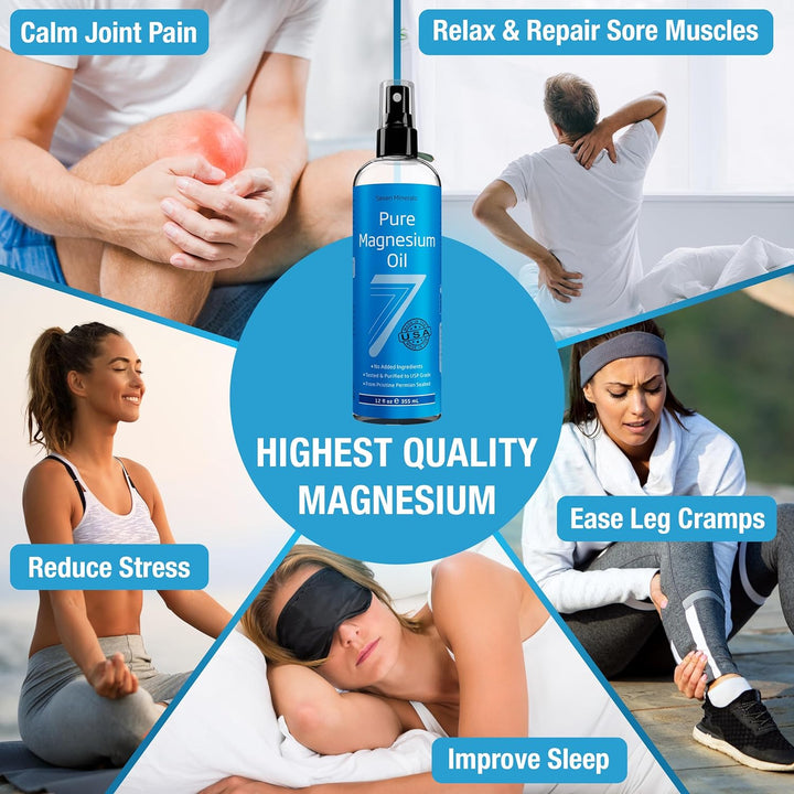 Seven Minerals, Travel Size Pure Magnesium Oil Spray - USP Grade Magnesium Spray = No Unhealthy Trace Minerals - from an Ancient Underground Permian Seabed in USA - Free Ebook Included (2 Fl Oz)