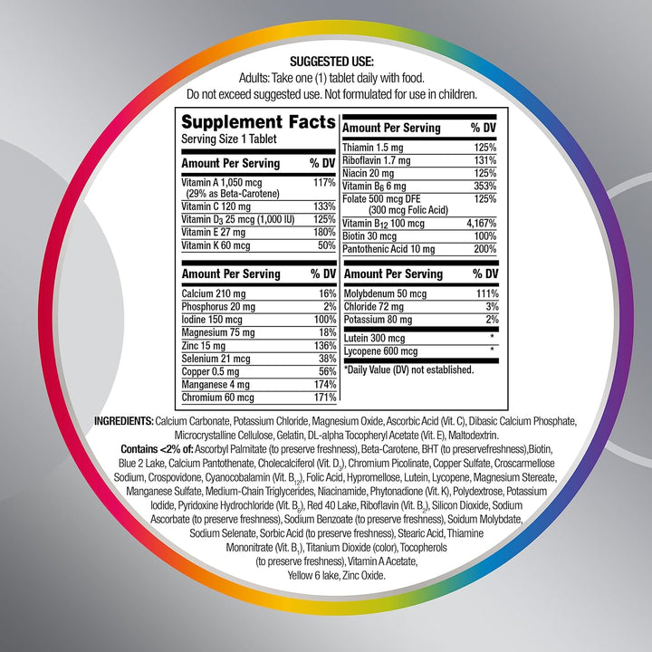 Centrum Silver Multivitamin for Men 50 Plus, Multivitamin/Multimineral Supplement with Vitamin D3, B Vitamins and Zinc, Gluten Free, Non-Gmo Ingredients - 200 Count