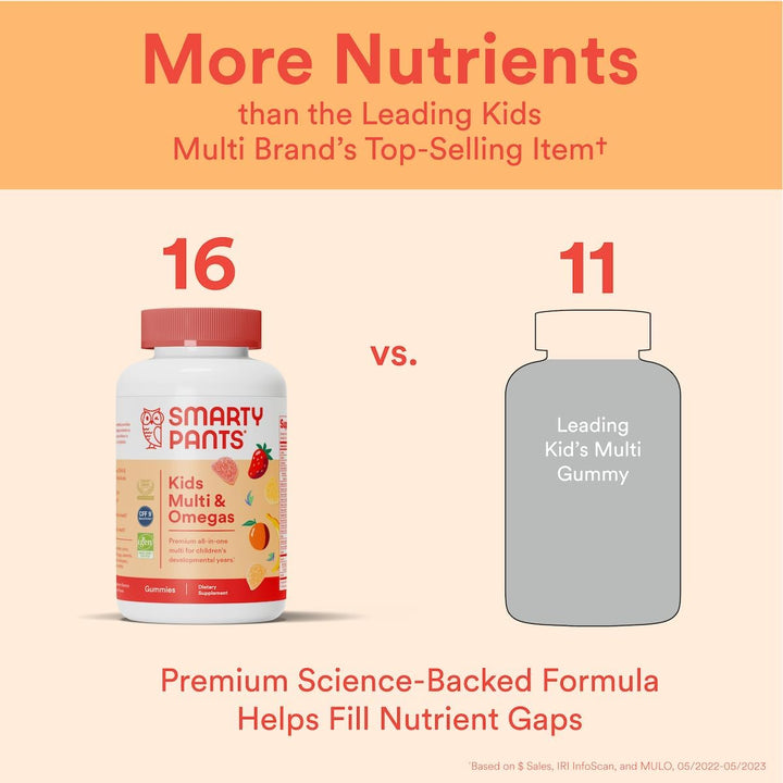 Smartypants Kids Multivitamin Gummies, Sugar Free: Omega 3 (ALA), Vitamin D3, C, Vitamin B12, B6 & Women'S Multivitamin Gummies: Omega 3 Fish Oil (EPA/DHA), Methylfolate, Coq10